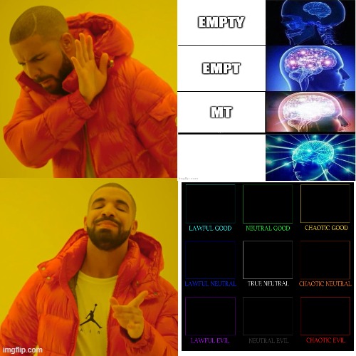 Drake Hotline Bling Meme | image tagged in memes,drake hotline bling | made w/ Imgflip meme maker