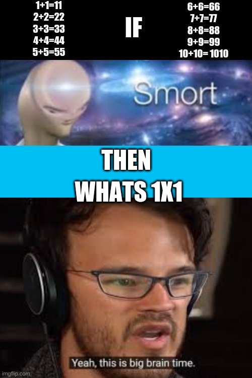Blank Transparent Square | 1+1=11
2+2=22
3+3=33
4+4=44
5+5=55; 6+6=66
7+7=77
8+8=88
9+9=99
10+10= 1010; IF; THEN; WHATS 1X1 | image tagged in memes,blank transparent square | made w/ Imgflip meme maker