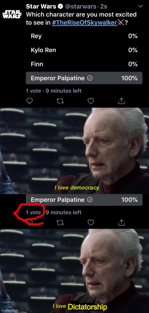 Ummmm, anyone see anything wrong with the amount of votes here | Dictatorship | image tagged in i love democracy,emperor palpatine,dictator | made w/ Imgflip meme maker