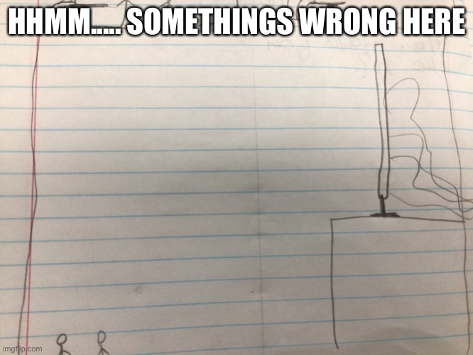 IDK | HHMM..... SOMETHINGS WRONG HERE | image tagged in idk | made w/ Imgflip meme maker