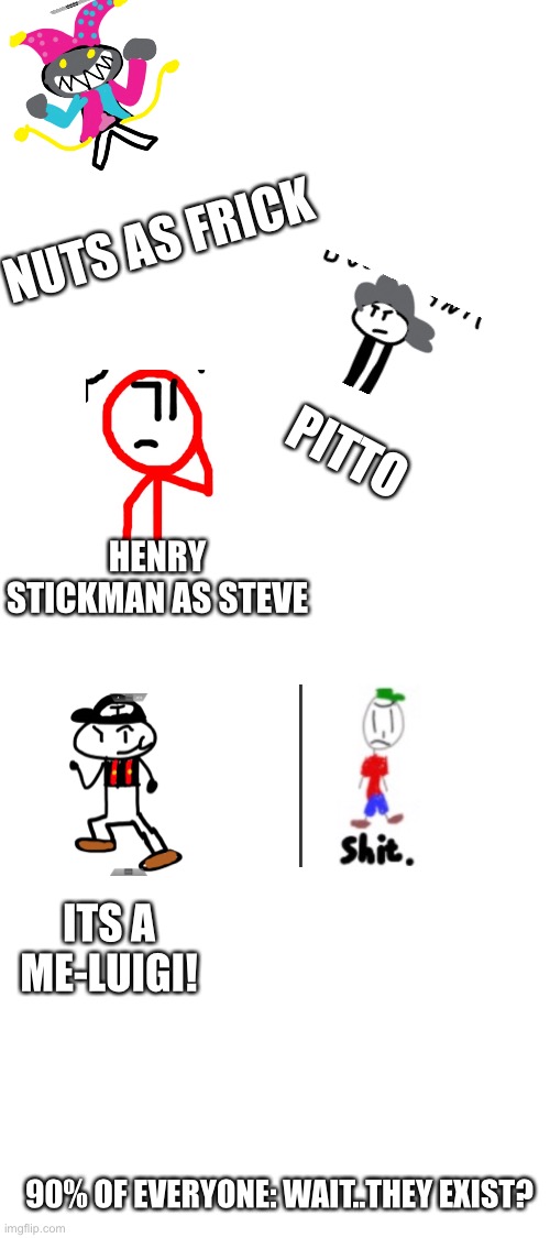 how alwayzbread sees the people...*i didn’t get to do one yet* | NUTS AS FRICK; PITTO; HENRY STICKMAN AS STEVE; ITS A ME-LUIGI! 90% OF EVERYONE: WAIT..THEY EXIST? | image tagged in blank white template | made w/ Imgflip meme maker