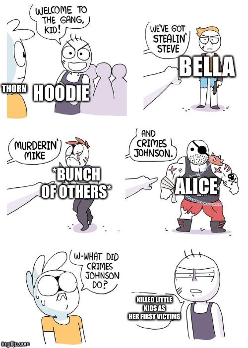 Crimes Johnson | BELLA; THORN; HOODIE; *BUNCH OF OTHERS*; ALICE; KILLED LITTLE KIDS AS HER FIRST VICTIMS | image tagged in crimes johnson | made w/ Imgflip meme maker