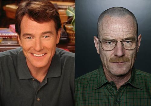 Walter White Before and After Blank Meme Template
