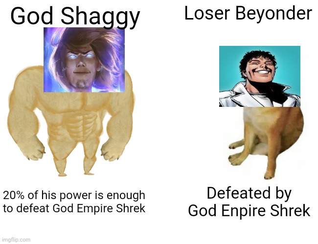 God Shaggy | God Shaggy; Loser Beyonder; 20% of his power is enough to defeat God Empire Shrek; Defeated by God Enpire Shrek | image tagged in memes,buff doge vs cheems | made w/ Imgflip meme maker