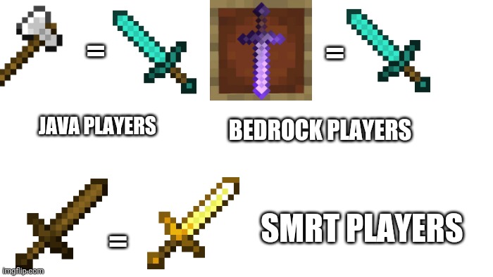 That one very big-brained minecrafter. | =; =; BEDROCK PLAYERS; JAVA PLAYERS; SMRT PLAYERS; = | image tagged in transparent | made w/ Imgflip meme maker