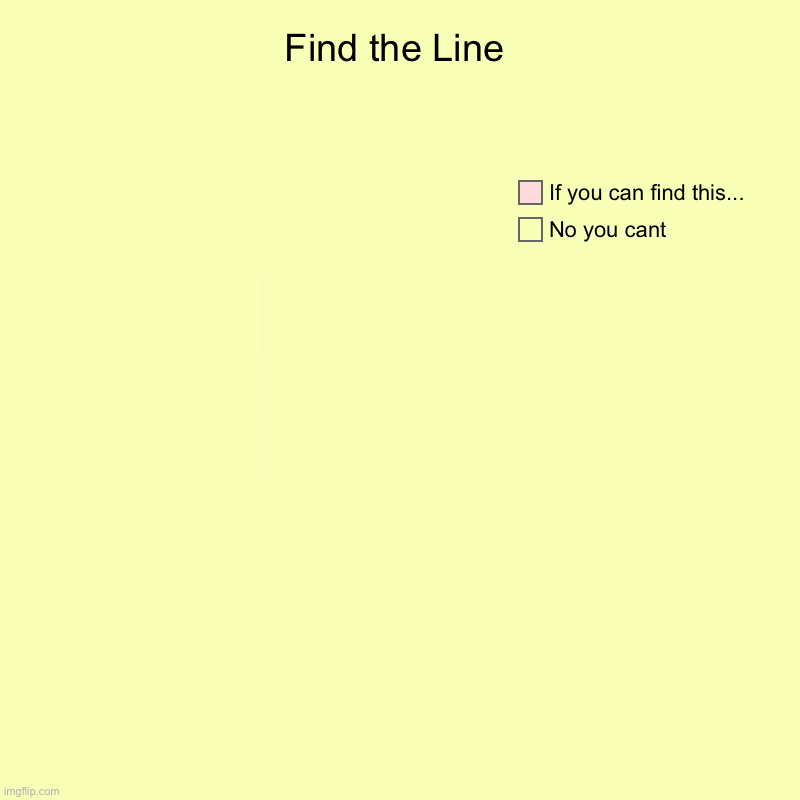 You cant see me (John Cena) | Find the Line | No you cant, If you can find this... | image tagged in charts,pie charts | made w/ Imgflip chart maker