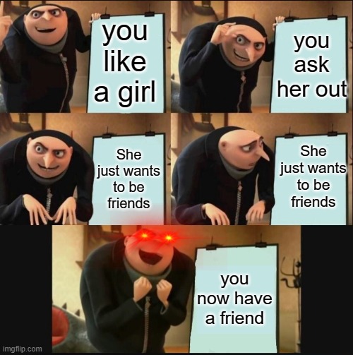Foolproof plan of getting a friend | you ask her out; you like a girl; She just wants to be friends; She just wants to be friends; you now have a friend | image tagged in gru's plan,friendzoned | made w/ Imgflip meme maker