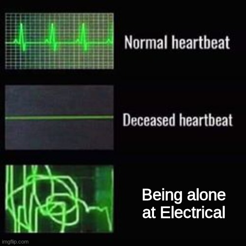 Death trap | Being alone at Electrical | image tagged in heartbeat rate | made w/ Imgflip meme maker