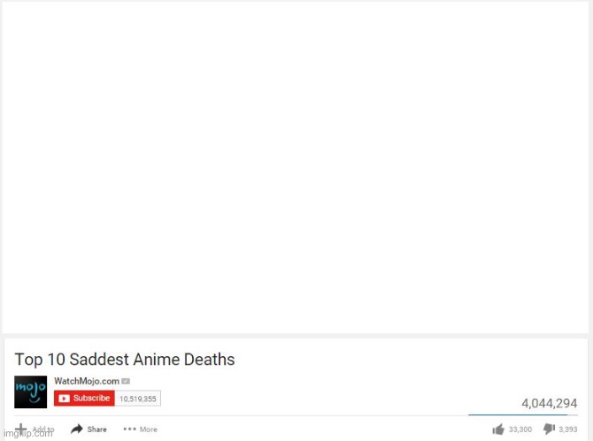 Saddest Anime Deaths | image tagged in saddest anime deaths | made w/ Imgflip meme maker