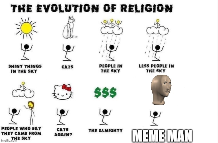the evolution of religion | MEME MAN | image tagged in the evolution of religion | made w/ Imgflip meme maker