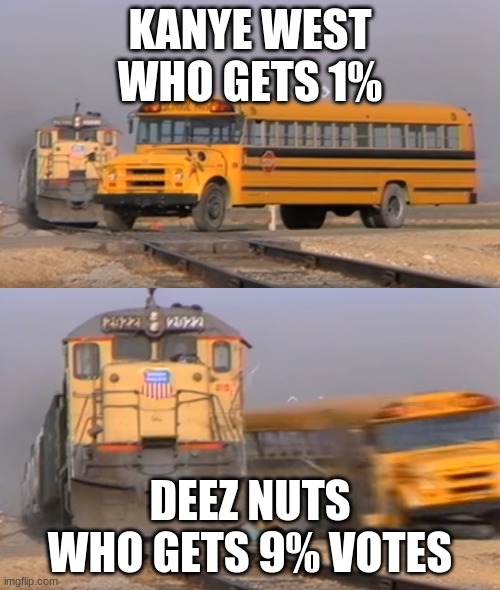 A train hitting a school bus | KANYE WEST WHO GETS 1%; DEEZ NUTS WHO GETS 9% VOTES | image tagged in a train hitting a school bus | made w/ Imgflip meme maker