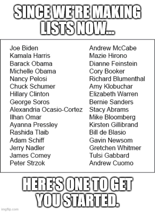 What would you like to see happen to these "people". | SINCE WE'RE MAKING
LISTS NOW... HERE'S ONE TO GET
YOU STARTED. | image tagged in democrats,hypocrites,memes,list | made w/ Imgflip meme maker