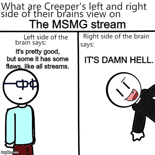 The MSMG stream; It's pretty good, but some it has some flaws, like all streams. IT'S DAMN HELL. | image tagged in creeper's brain | made w/ Imgflip meme maker