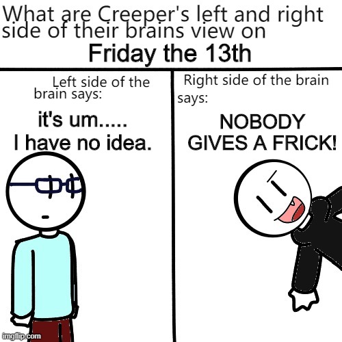 Friday the 13th it's um..... I have no idea. NOBODY GIVES A FRICK! | image tagged in creeper's brain | made w/ Imgflip meme maker