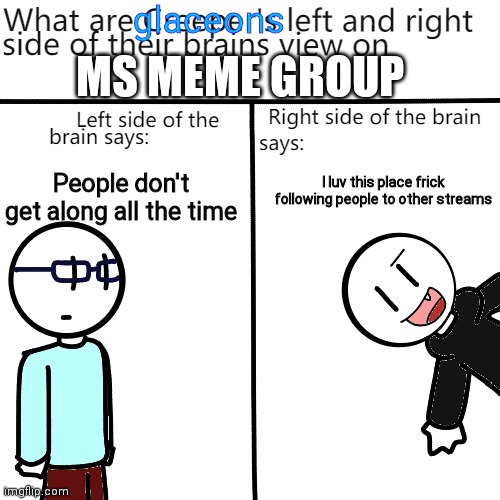 glaceons; MS MEME GROUP; I luv this place frick following people to other streams; People don't get along all the time | image tagged in creeper's brain | made w/ Imgflip meme maker