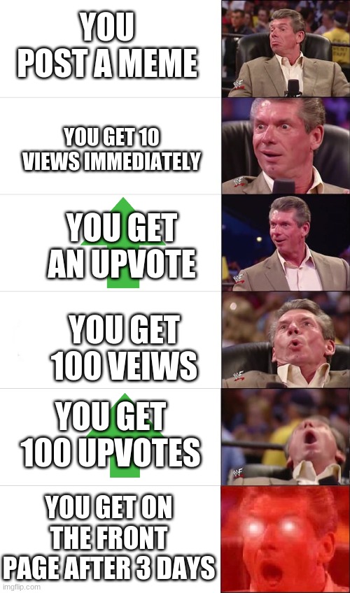 super fast meme progress | YOU POST A MEME; YOU GET 10 VIEWS IMMEDIATELY; YOU GET AN UPVOTE; YOU GET 100 VEIWS; YOU GET 100 UPVOTES; YOU GET ON THE FRONT PAGE AFTER 3 DAYS | image tagged in vince mcmahon meme 6 levels | made w/ Imgflip meme maker