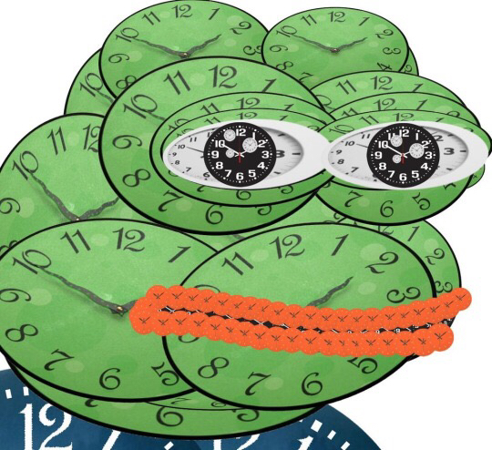 High Quality Do you believe in Time Travel PEPE Blank Meme Template