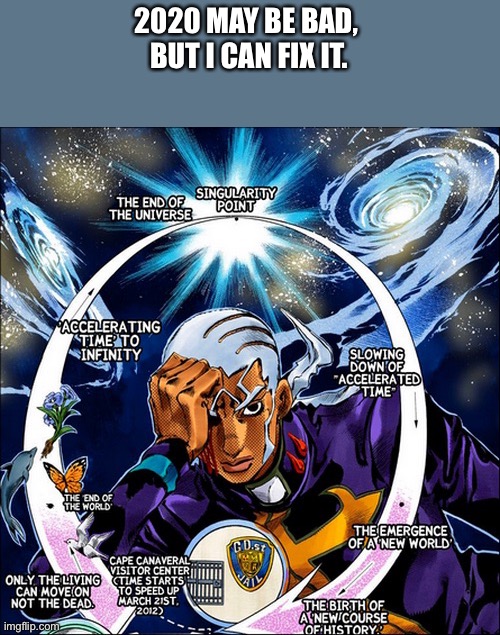 Universe reset | 2020 MAY BE BAD, 
BUT I CAN FIX IT. | image tagged in universe reset,anime,stop reading the tags,funny memes,jojo's bizarre adventure | made w/ Imgflip meme maker