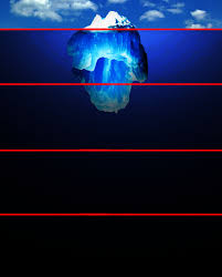High Quality iceberg template Blank Meme Template