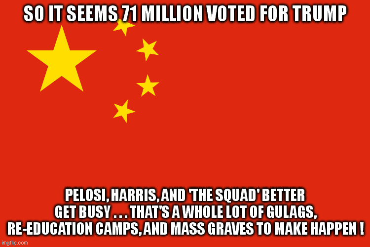 The commie and socialist beavers gonna have to get real busy over the next 4 years! | SO IT SEEMS 71 MILLION VOTED FOR TRUMP; PELOSI, HARRIS, AND 'THE SQUAD' BETTER GET BUSY . . . THAT'S A WHOLE LOT OF GULAGS, RE-EDUCATION CAMPS, AND MASS GRAVES TO MAKE HAPPEN ! | image tagged in aoc,pelosi,harris,leftists | made w/ Imgflip meme maker