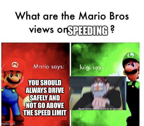 Mario Bros Views Imgflip