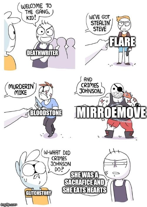 my oc's(profileing and backstories are in the comments | FLARE; DEATHWRITER; MIRROEMOVE; BLOODSTONE; SHE WAS A SACRAFICE AND SHE EATS HEARTS; GLITCHSTORY | image tagged in crimes johnson,creepypasta | made w/ Imgflip meme maker