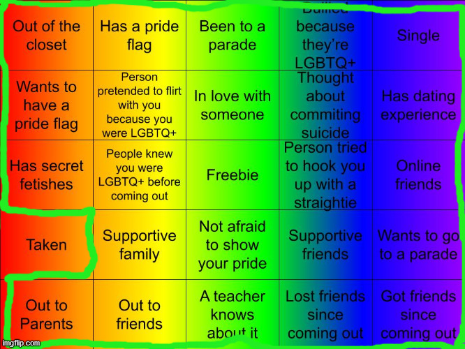 TheSuitedGayWeeb's LGBTQ Bingo | image tagged in jer-sama's lgbtq bingo | made w/ Imgflip meme maker