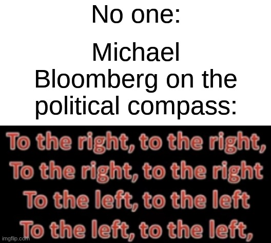 Michael Bloomberg, From the Right to the Left | No one:; Michael Bloomberg on the political compass: | image tagged in michael bloomberg,mike bloomberg,political compass,democratic party,republicans,democrats | made w/ Imgflip meme maker