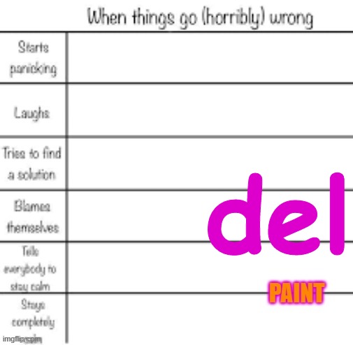 ESSENTIALLY ALL 3 | del | made w/ Imgflip meme maker
