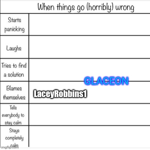 I'm between | GLACEON | made w/ Imgflip meme maker