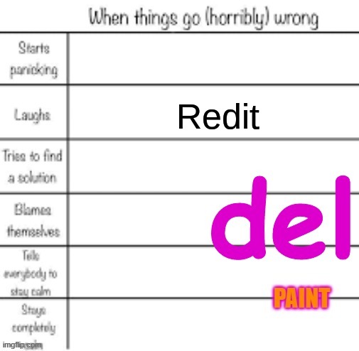 Redit | made w/ Imgflip meme maker