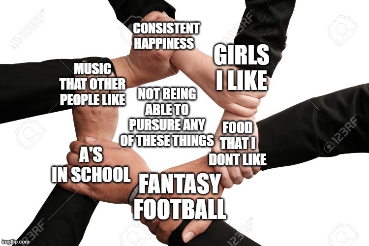 My Unfortunate Life | CONSISTENT HAPPINESS; GIRLS I LIKE; MUSIC THAT OTHER PEOPLE LIKE; NOT BEING ABLE TO PURSURE ANY OF THESE THINGS; FOOD THAT I DONT LIKE; A'S IN SCHOOL; FANTASY FOOTBALL | image tagged in five hands together | made w/ Imgflip meme maker