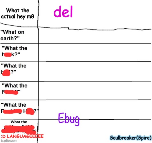 What the actual hey m8; del; :D LANGUAGEEEEE | made w/ Imgflip meme maker