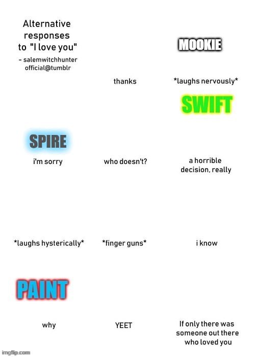 Im SoRrY | SPIRE | made w/ Imgflip meme maker