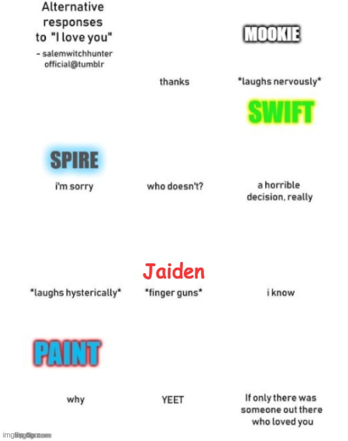 Jaiden | made w/ Imgflip meme maker