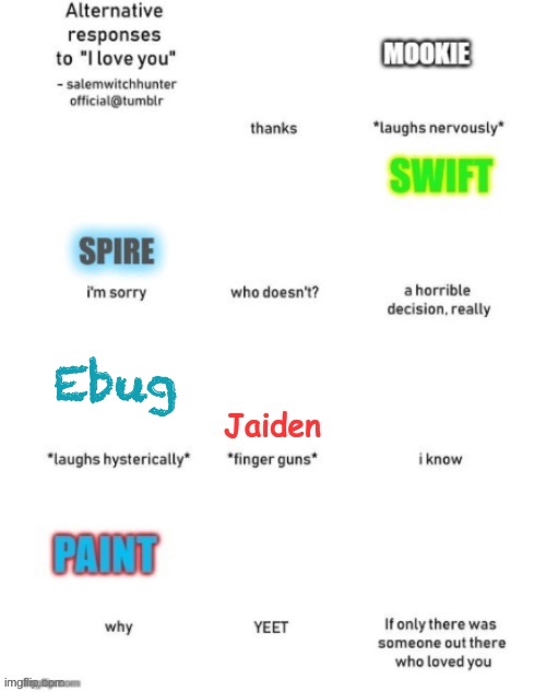 *laughs hysterically* | Ebug | made w/ Imgflip meme maker