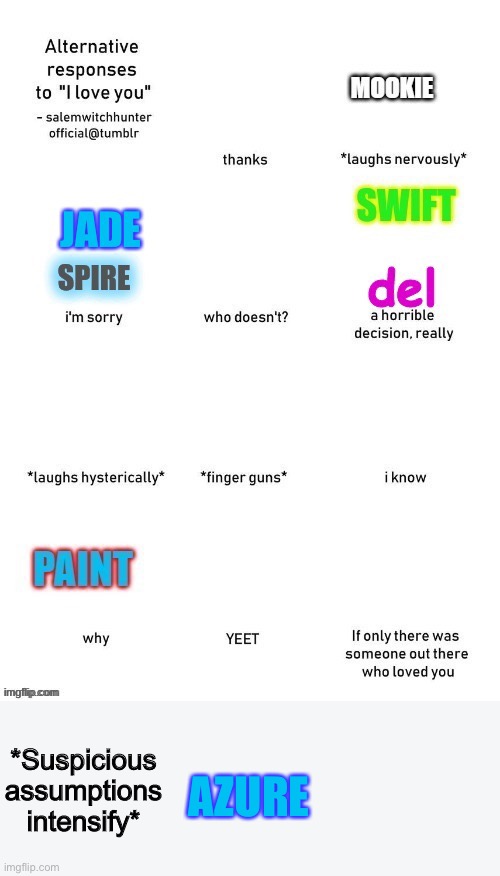 What do you want from me? | *Suspicious assumptions intensify*; AZURE | made w/ Imgflip meme maker