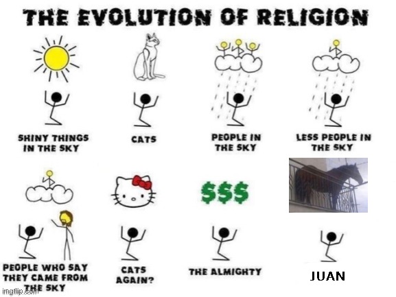 Juan | JUAN | image tagged in memes,juan | made w/ Imgflip meme maker