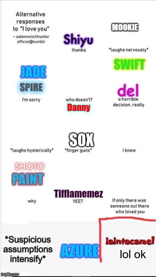 Danny | made w/ Imgflip meme maker