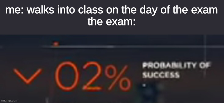 2% probability of success Blank Meme Template