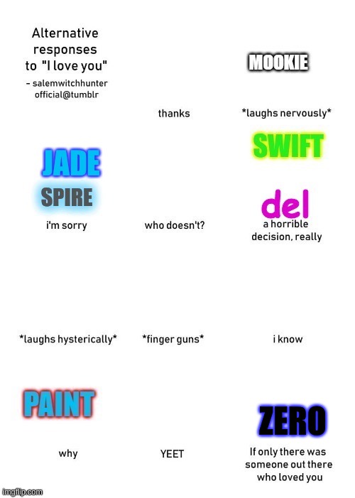 Gottem | ZERO | made w/ Imgflip meme maker