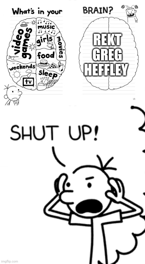 Greg Heffley as my punching bag - Episode 1 | REKT GREG HEFFLEY | image tagged in diary of a wimpy kid brain,greg s bad dream,greg heffley,diary of a wimpy kid | made w/ Imgflip meme maker