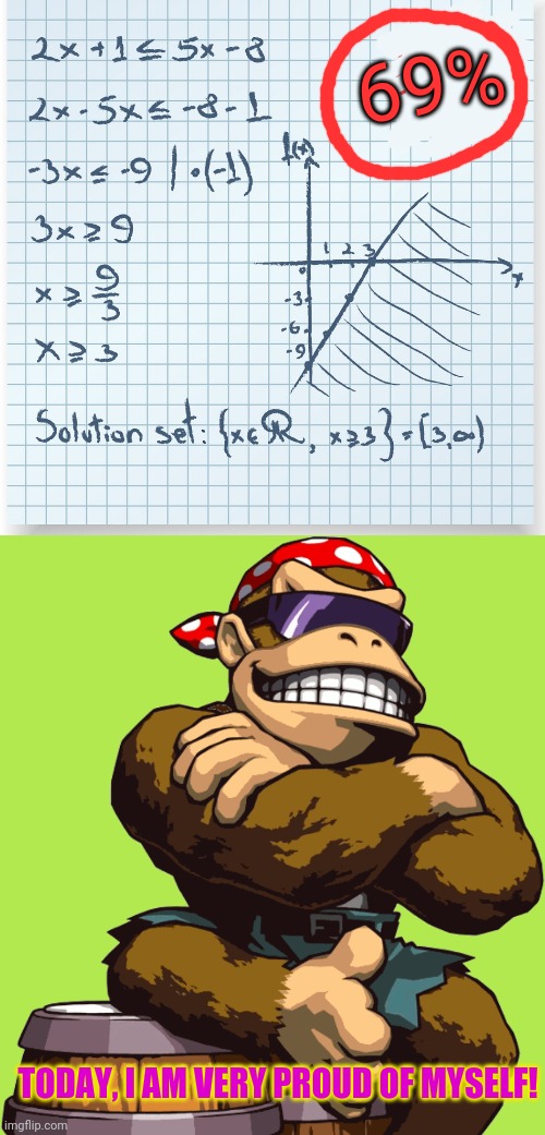 Surly is math wiz! | 69%; TODAY, I AM VERY PROUD OF MYSELF! | image tagged in surlykong,mathematics,69,test,grades | made w/ Imgflip meme maker