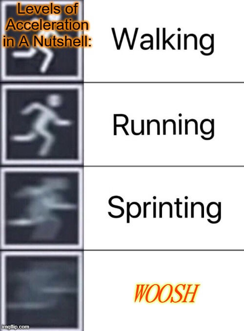 WOOOOSH!!!!!!!!!!!!!!!!!!!!!!! | Levels of Acceleration in A Nutshell:; WOOSH | image tagged in walking running sprinting | made w/ Imgflip meme maker