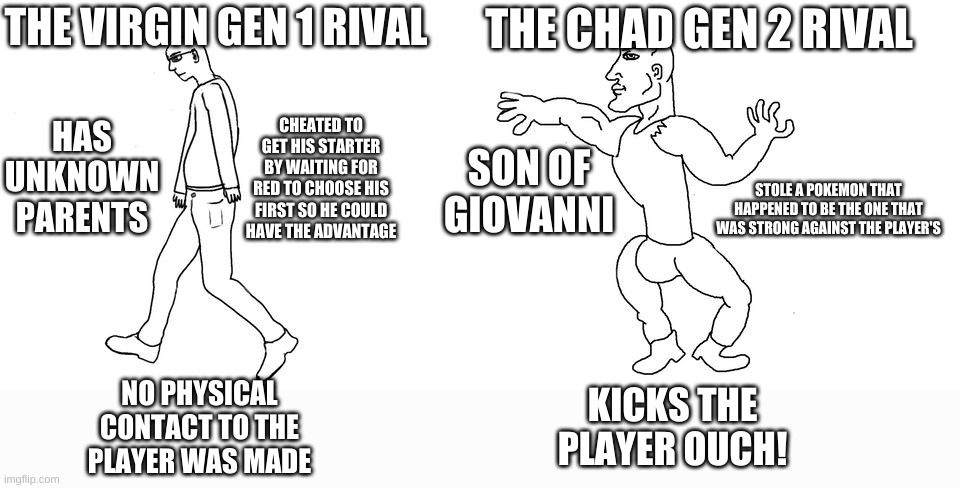 True | THE VIRGIN GEN 1 RIVAL; THE CHAD GEN 2 RIVAL; CHEATED TO GET HIS STARTER BY WAITING FOR RED TO CHOOSE HIS FIRST SO HE COULD HAVE THE ADVANTAGE; HAS UNKNOWN PARENTS; SON OF GIOVANNI; STOLE A POKEMON THAT HAPPENED TO BE THE ONE THAT WAS STRONG AGAINST THE PLAYER'S; KICKS THE PLAYER OUCH! NO PHYSICAL CONTACT TO THE PLAYER WAS MADE | image tagged in virgin vs chad | made w/ Imgflip meme maker