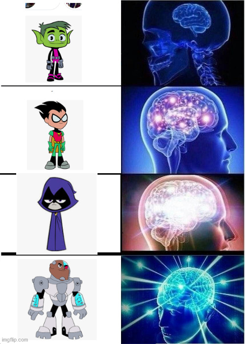 Expanding Brain | image tagged in memes,expanding brain | made w/ Imgflip meme maker