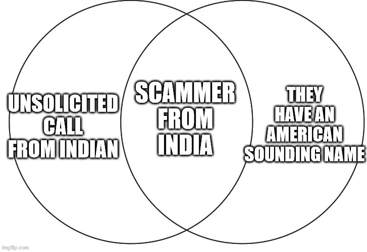 ven diagram | THEY HAVE AN AMERICAN SOUNDING NAME; UNSOLICITED CALL FROM INDIAN; SCAMMER FROM INDIA | image tagged in ven diagram,indian,telemarketer,scammers | made w/ Imgflip meme maker