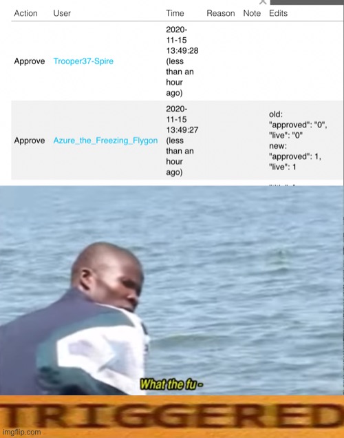 Excuse me what the fuck | image tagged in what the fu- | made w/ Imgflip meme maker