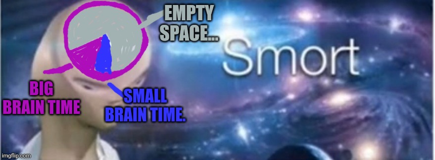 Meme man smort | BIG BRAIN TIME SMALL BRAIN TIME. EMPTY SPACE... | image tagged in meme man smort | made w/ Imgflip meme maker