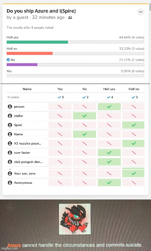 YOU CAN’T SHIP US IF I DELETE MY ACCOUNT! | made w/ Imgflip meme maker
